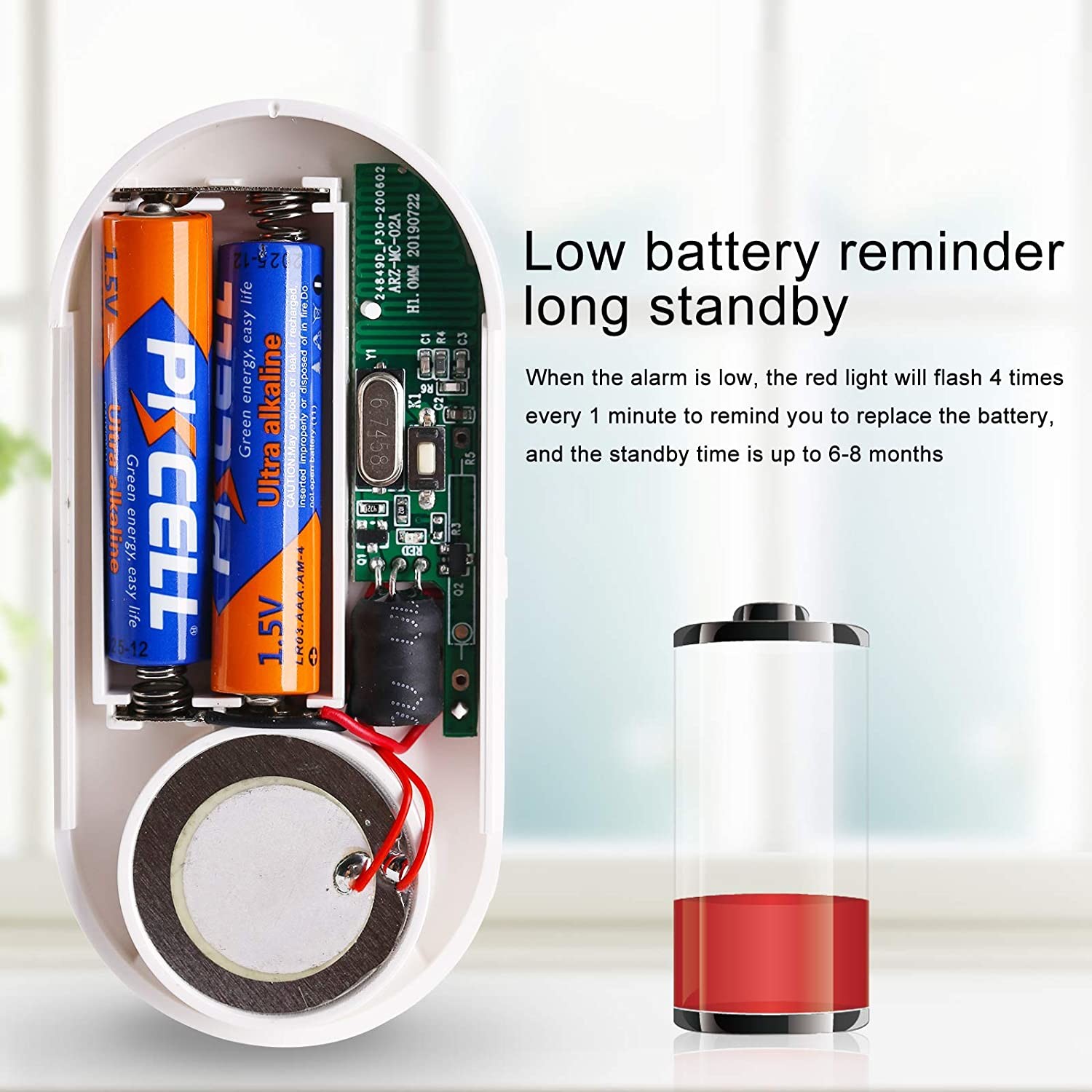 Door Window Alarm for Homel Kids Safety with Remote Controls Door Entry Burglar Magnetic Sensor Security