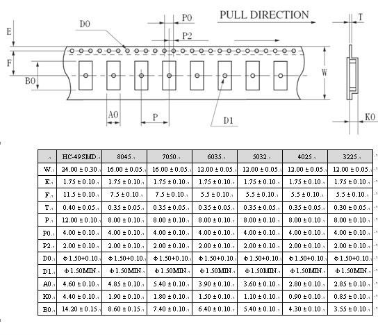High Precision 12 Mhz Resonator , 4 Pad SMD Resonator 5.0 X 3.2mm