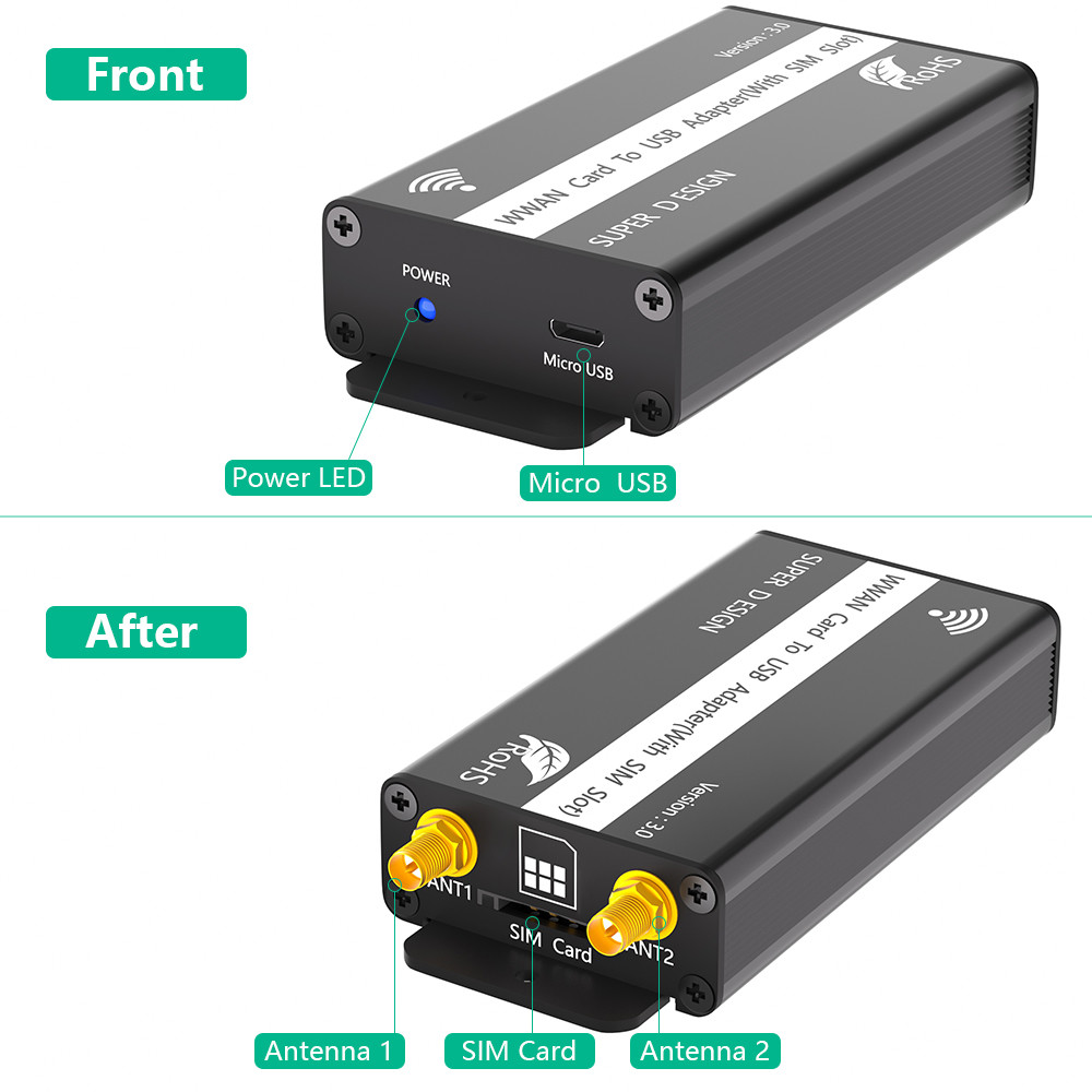 NGFF(M.2) B-key Module To USB Adapter With SIM Card Slot For WWAN/LTE/4G Module Wireless Network Card Adapter
