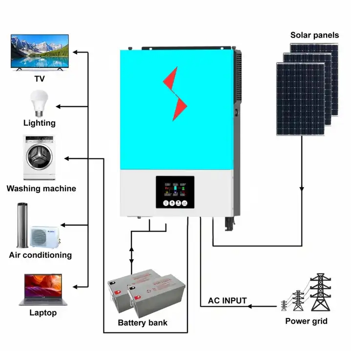 Lcd Display 1 Phase 3.6Kw To 6.2Kw Hybrid Solar Inverter With Mppt Usfull Solar Pump Inverter 6Kw 5Kva HybridSolar Inverter