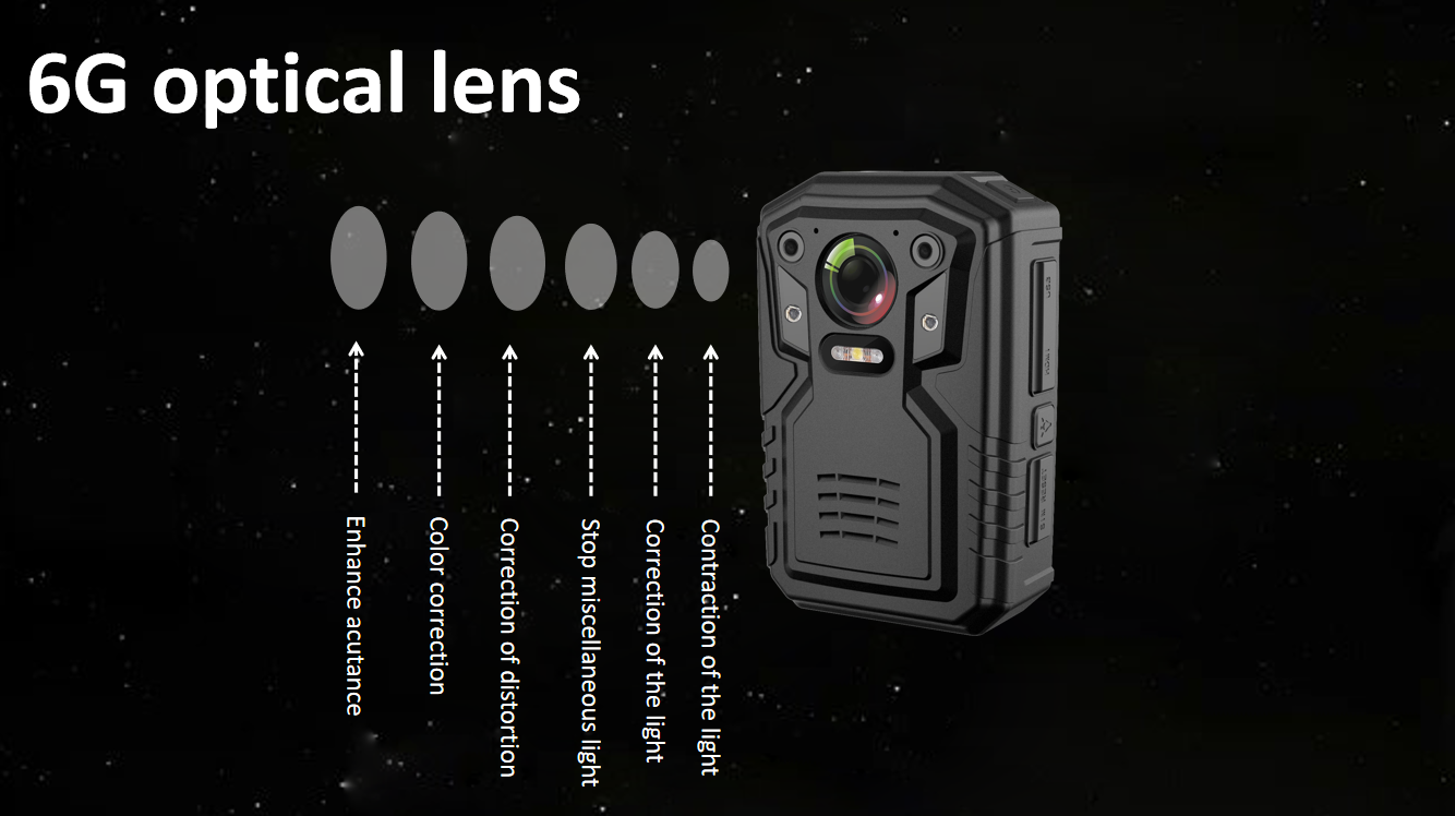Government Project Portable DVR 1080P Body Camera With GPS WIFI And 5000mAh Battery
