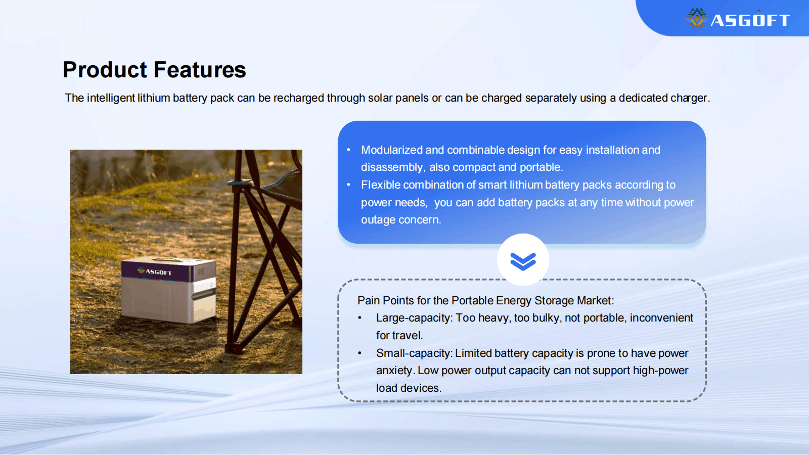 German Warehouse Ready Plug And Play 800W Balcony Solar System Battery