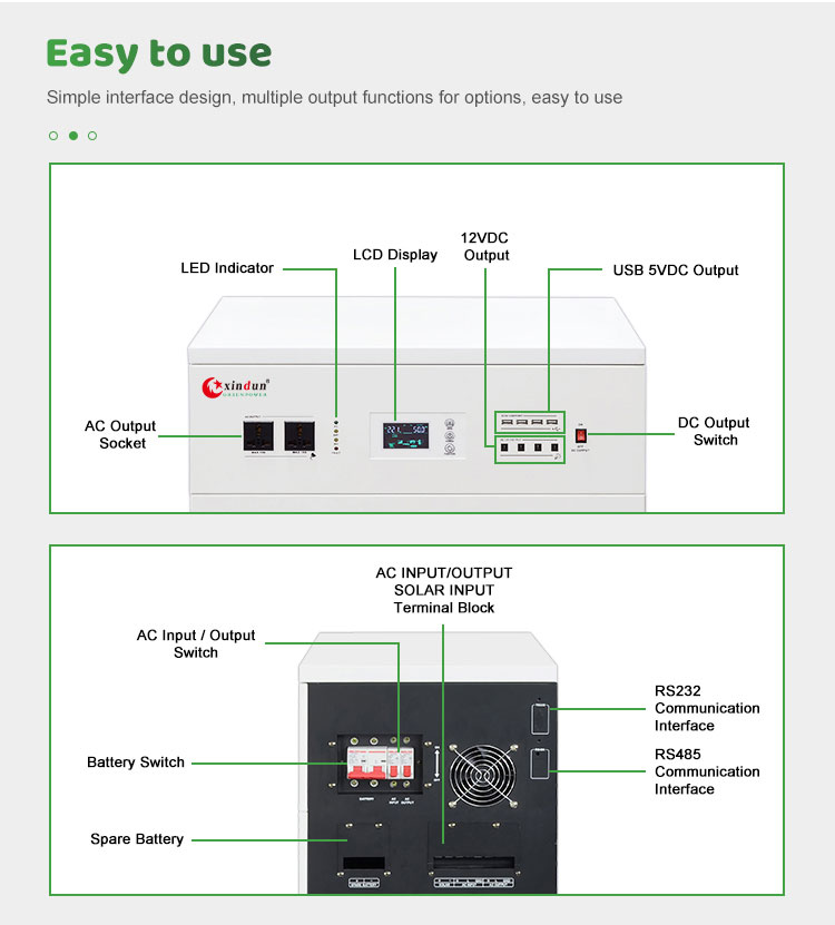 3000w inverter charger function keys
