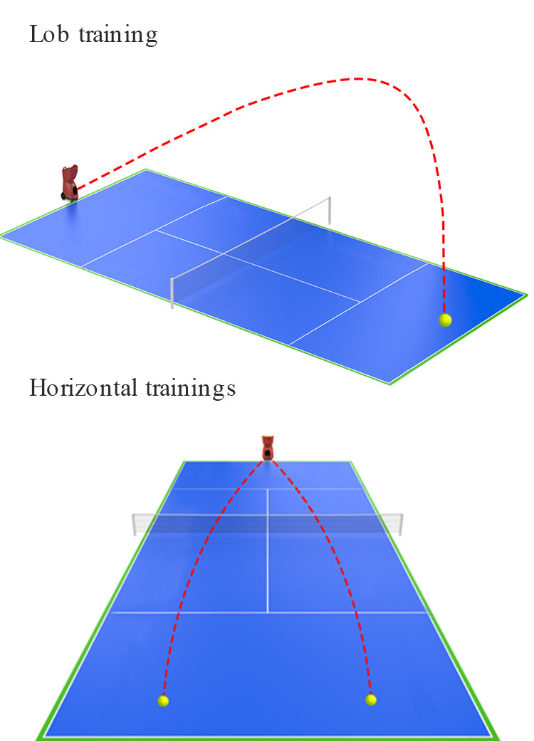 Tennis ball machine APP Control Padel PT-Smart Pri P