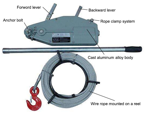 1.6 Ton Manual Lever Block Chain Lever Hoist , Wire Rope Hoist Iso Passed