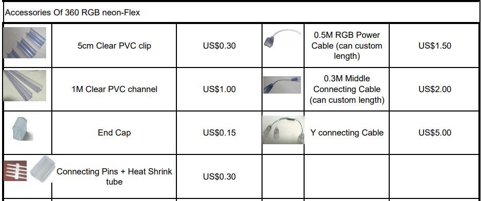 360 degree rgb addressable dmx 512 12v rgb 10 pixel neon flex 60pcs smd5050 rope lights
