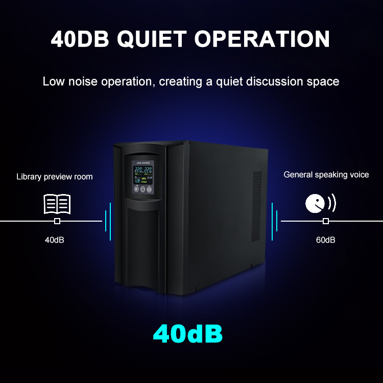 1000VA 1500VA 2000VA 3000VA UPS Power Supply With Built-In Surge Suppression