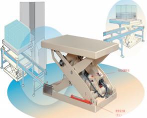 China ICR Cleanroom Dustproof 315mm Height Electric Scissor Lift wholesale