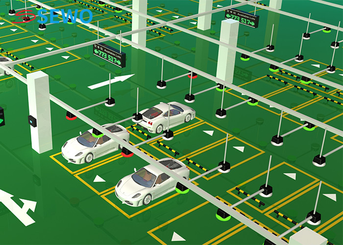 LED Parking Signs Video Parking Guidance System Button IC Card Operation Mode