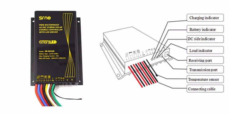 IP68 AC DC Hybrid Solar Charge Controller 15A 12V Wireless Dimming Type
