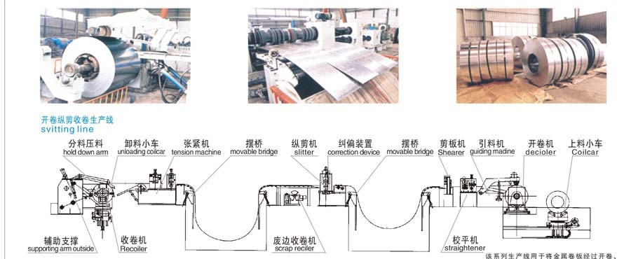SGS Width 500-1000mm Metal Sheet Slitting Machine / steel coil slitter
