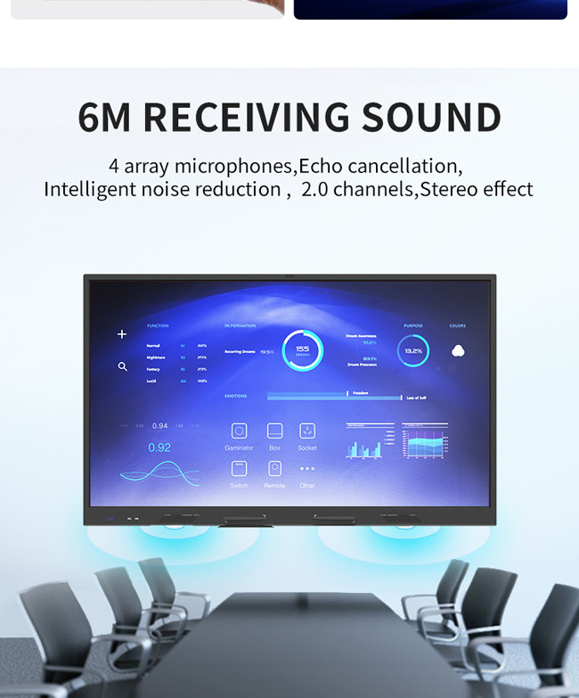 ROHS 4K 65 Inch Interactive Touch Screen For Classrooms School
