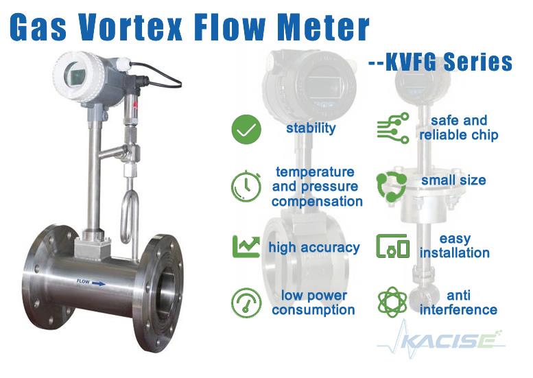 Acrylic Liquid Nitrogen N2 Gas Flow Meter IP68 Protection Grade