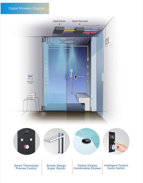 Compact Thermostatic Shower Control System , Digital Shower Temperature Control Water Saving