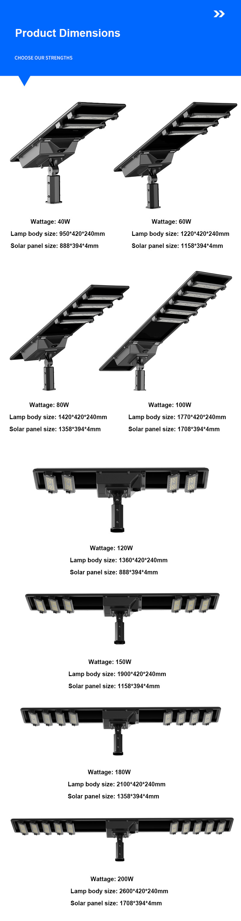 60watt Integrated Solar Street Light With Aluminum Alloy Height 6 To 8m
