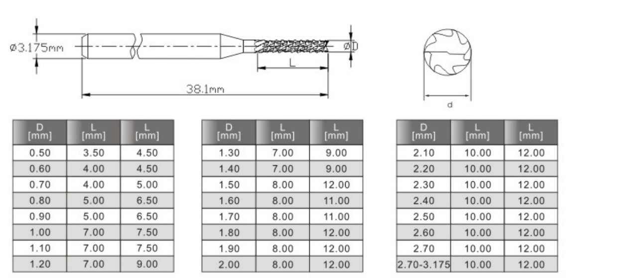 MCPCB Diamond Cut Router Bits , 0.6-3.175mm Cnc Router End Mills