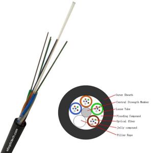 China OEM Non Metallic Aerial Fiber Optic Cable 2 - 288 Core Fiber Count With Filling Compound Filler wholesale