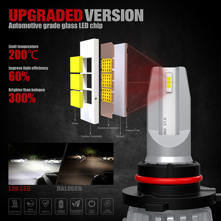 H3 H7 H11 100w 9006 Headlight Bulbs High Beam 6000K Color Temperature