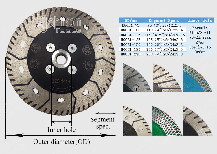 105/110/125 Mm Tile Granite Cutting Tools Marble Cutting Disc Hot Press Sintered Turbo Wave Diamond Saw Blades