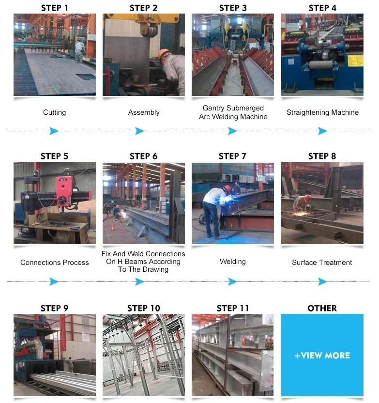 Factory Supply Steel Structure Material Sandwich Panel Building Material