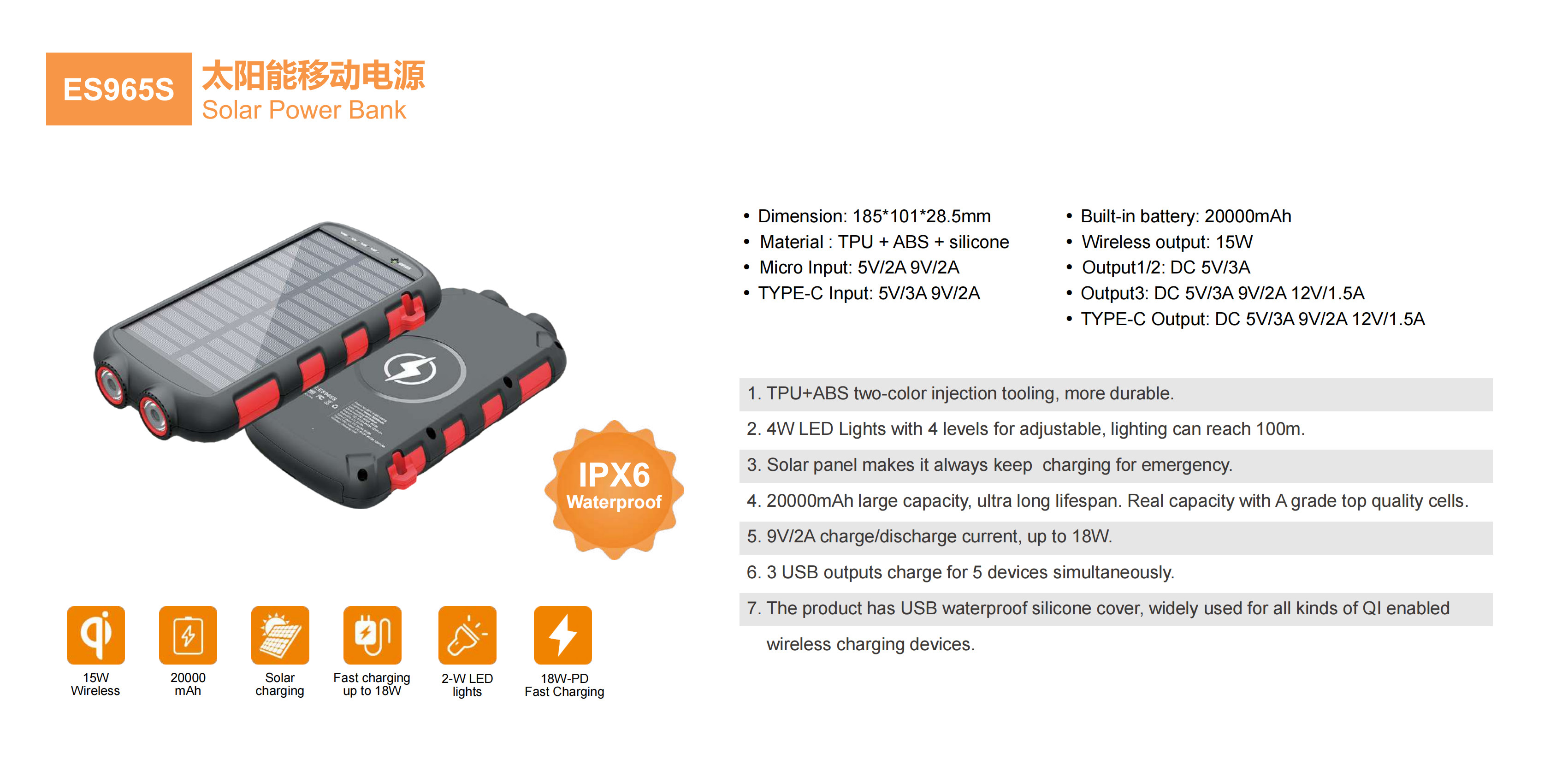 China Solar Power Bank w/ Wireless Charger, consumer electronics Products Manufacturers & Suppliers