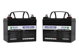 China 30Ah Portable Li Ion Battery wholesale