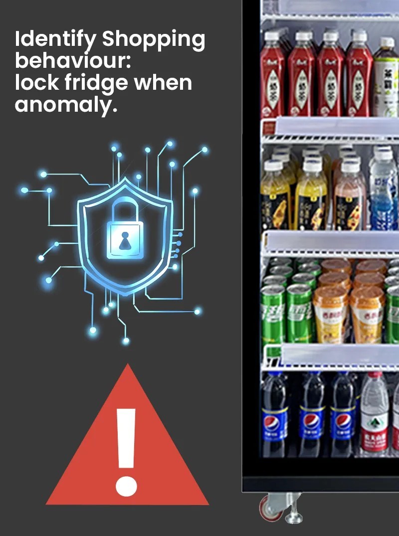 AI Vending Machine Kit for Fridge Conversion with Card Reader