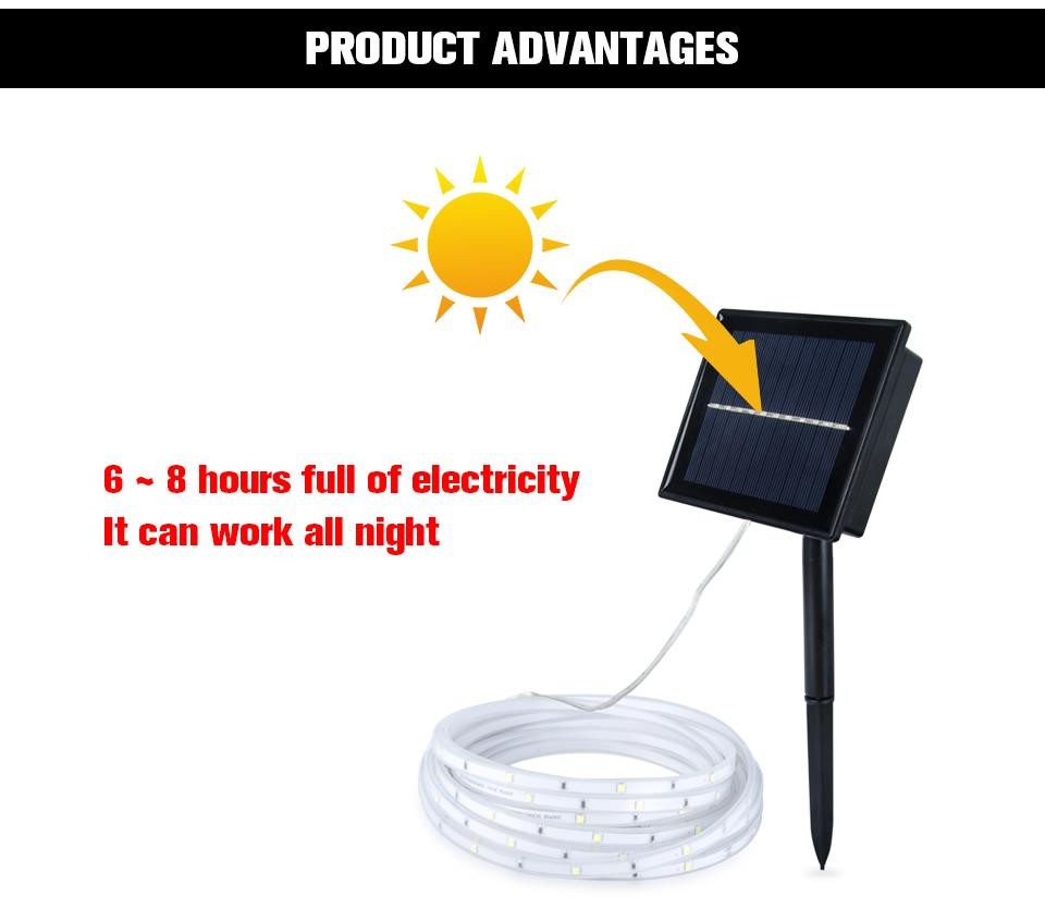 Multi Scene Practical Solar LED Strip Lights , Indoor Waterproof RGB LED Strip