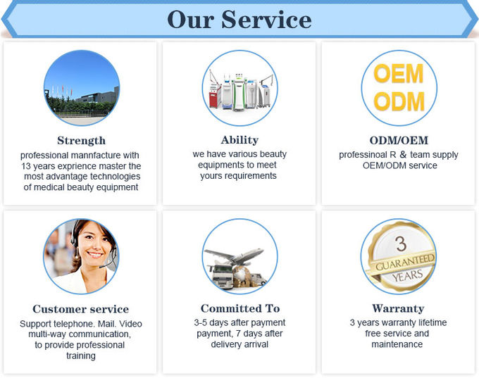 2018 China Popular CE Approved New Cryo 4 Therapy Heads Cool Cryolipolysis Machine
