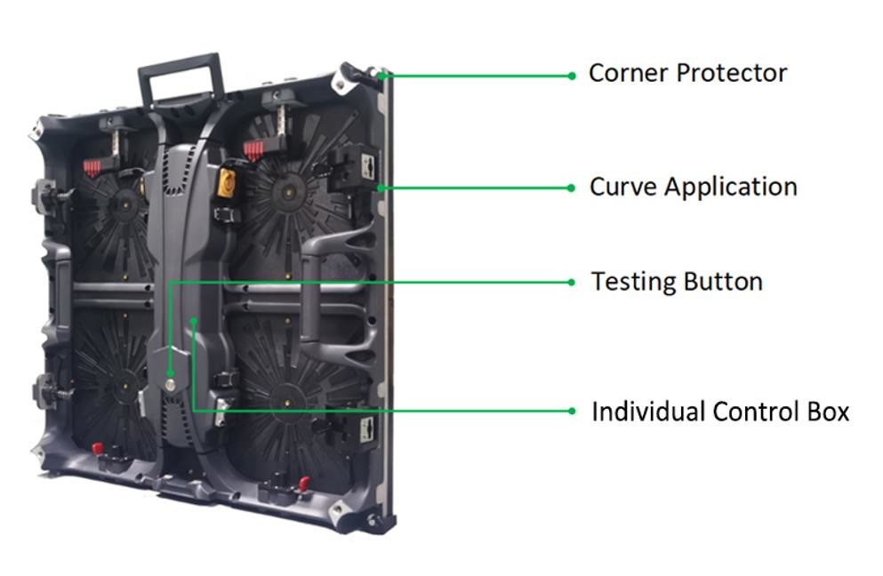 Indoor SMD2121 P2.6 Led Screen 3840Hz Full Color Led Panel For Event Exhibition
