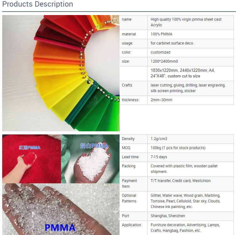 2mm 3mm 5mm 6mm 8mm Clear Acrylic Sheets Crystal PMMA Sheets Cut to Size