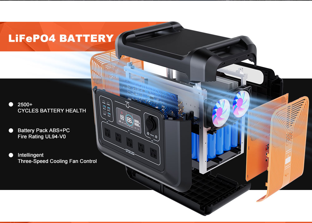2400W Outdoor Camping Portable Solar Power Bank 48V 2232Wh