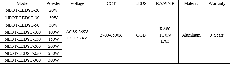 Anti Corrosion Outdoor LED Street Lights For Road Lighting High Lumen No Rust