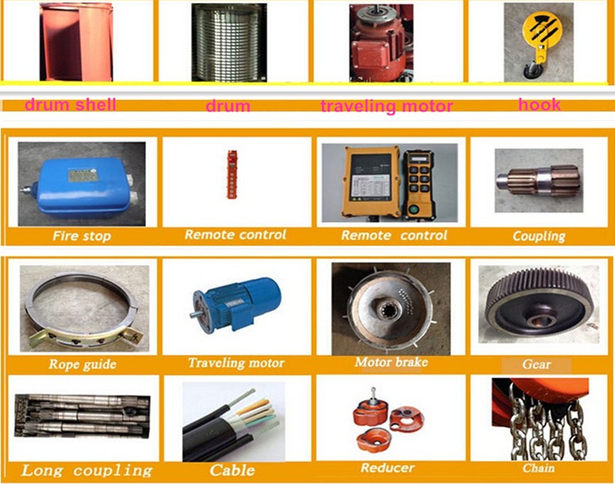 Top quality Crane spare parts