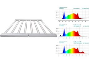 China Vertical Light 395nm 2120 Pcs Chips UV LED Grow Lights wholesale