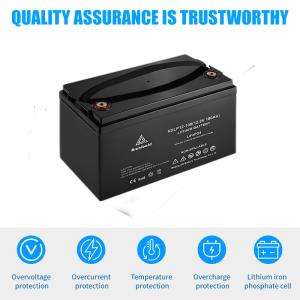 China Deep Cycle Lifepo4 Battery 12v 20ah Msds Certificate wholesale