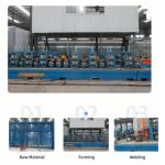 Cold Rolled / Hot Rolled 6000 mm 304 Stainless Steel Coil