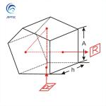 Penta Optical Prisms