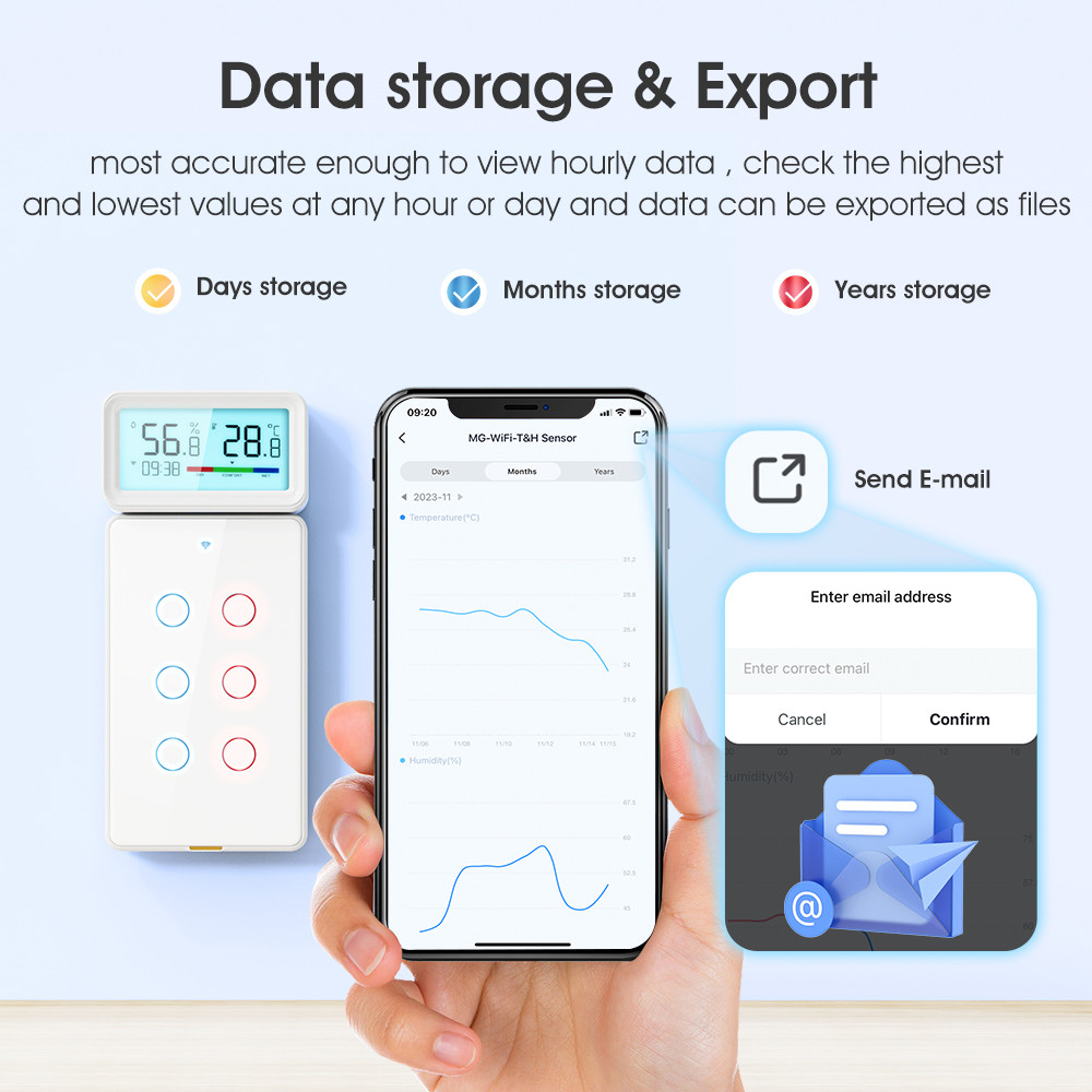 Tuya ZigBee Wireless Hygrometer and Thermometer Sensor – Remote Monitoring, App Control, Alexa & Google Home Compatible