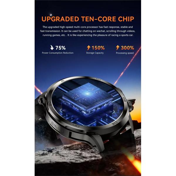 H19 4G Smart Watch 1.75inch AMOLED 3GB RAM 32GB ROM