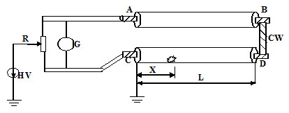 Electronic No-Load Voltage 7500V High-Resistance Cable Fault Detection Sheath Fault Pre-Location High-Voltage Bridge