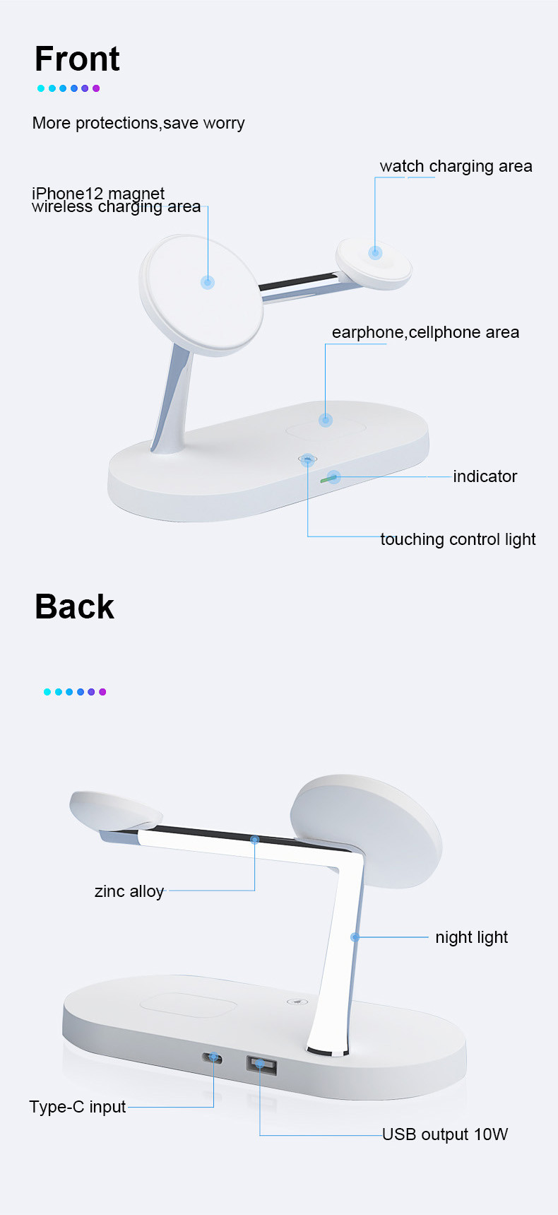 5-in-1 Wireless Charger With Night Light And Multiple Safe Protection