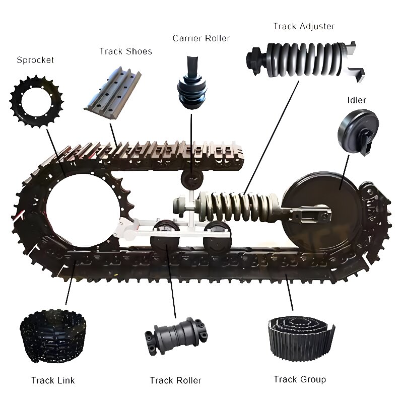 Excavator Undercarriage Part Track Chains with Shoe Assy