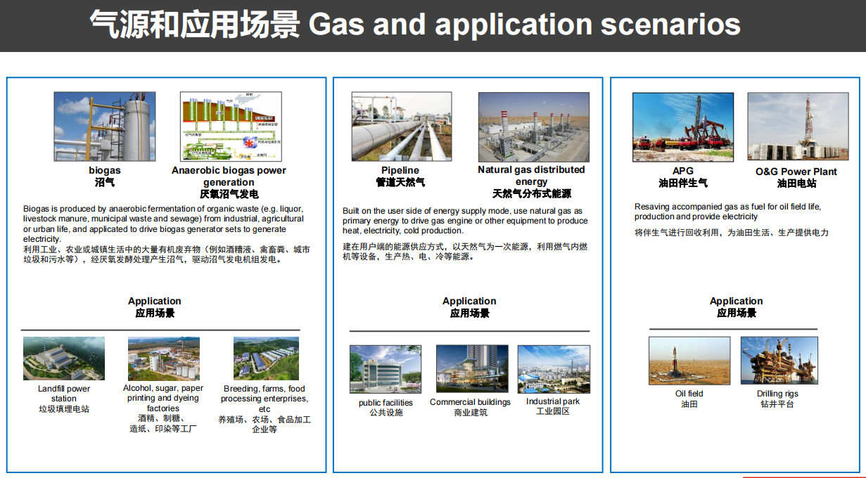K38N-G6 600 Kw Natural Gas Generator 750KVA