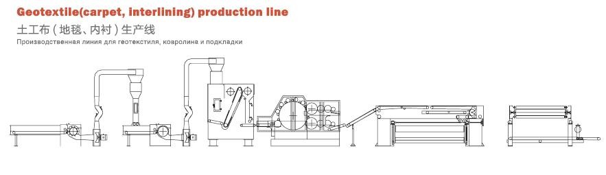 Industrial Non Woven Fabric Manufacturing Machine Carpet Felt Needle Punching