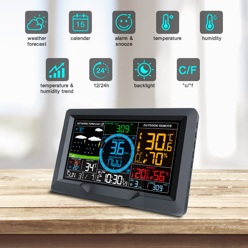 Wireless Automatic Weather Station With Sensor And Rain Gauge Humidity Range 20-95% 1.8KG Weight