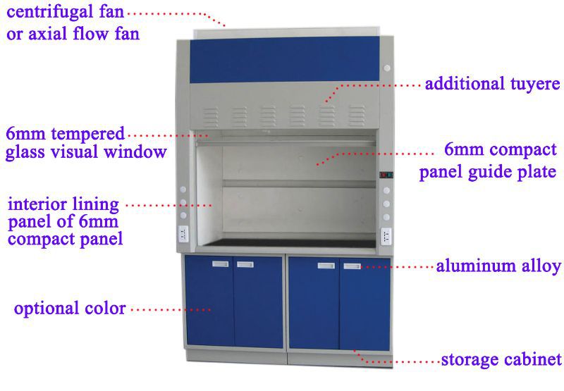 Cold Rolled Steel Laboratory Fume Hood , Large Solid Benchtop Fume Hood