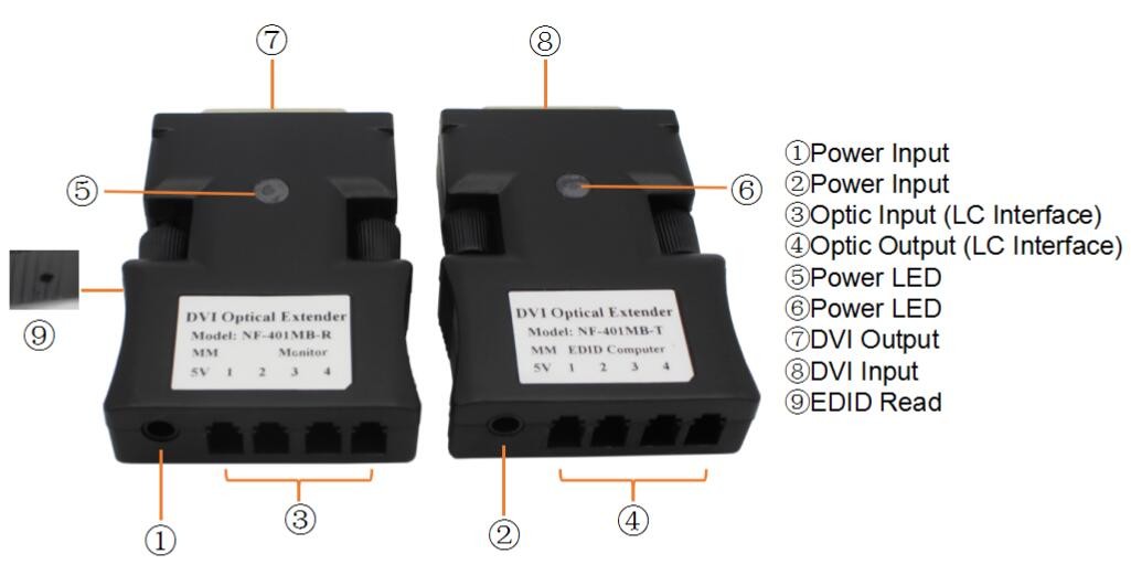 NUFIBER EDID SM 4core LC Dvi To Fiber Optic Converter 1000 Meters Distance DVI to Fiber Extender