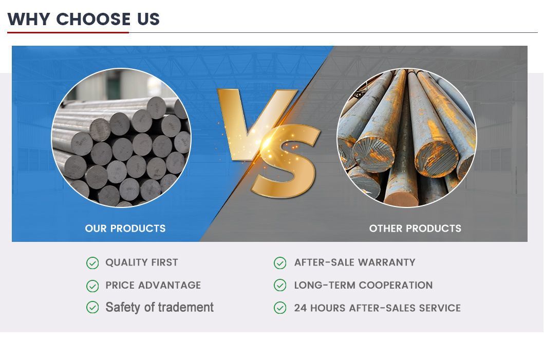 SAE 1020 S20c Ss440 A36 Hot Rolled Steel Round Bar 1045 S45c C45 4140 En19 Scm440 40cr 42CrMo4 S355jr Round Steel Factory Price