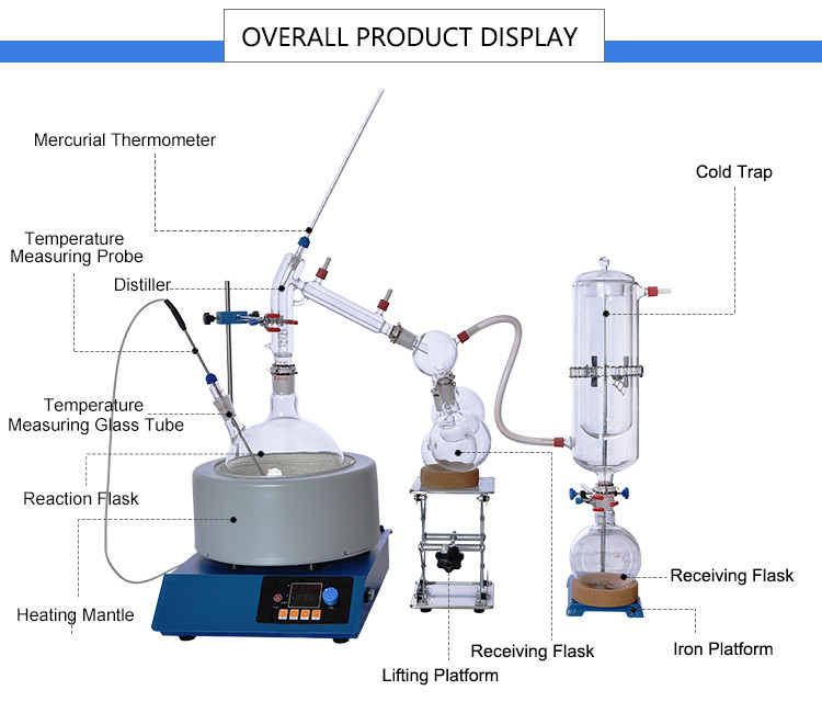 Essential Oil Lab Short Path Distillation Unit 5L Heating